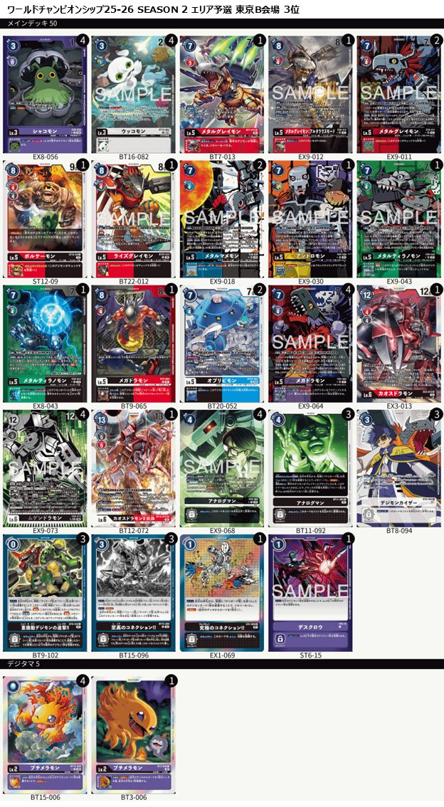 デジモンカードゲーム ワールドチャンピオンシップ SEASON 2 エリア