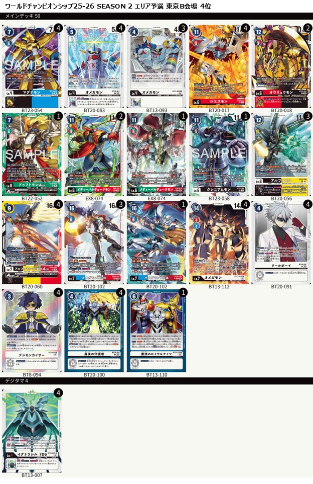 デジモンカードゲーム ワールドチャンピオンシップ SEASON 2 エリア