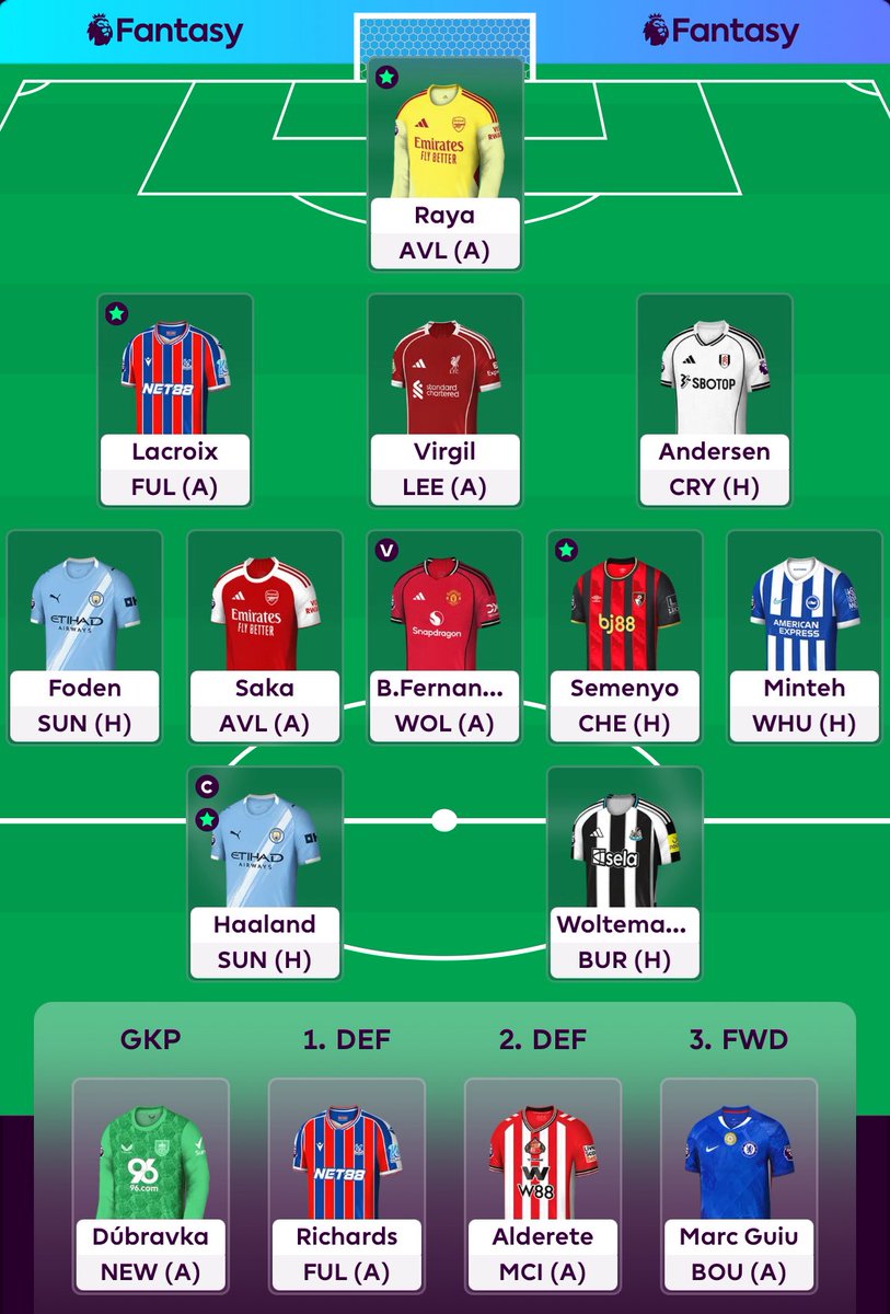 Gameweek 15 - Mateta out for Woltemade #FPL