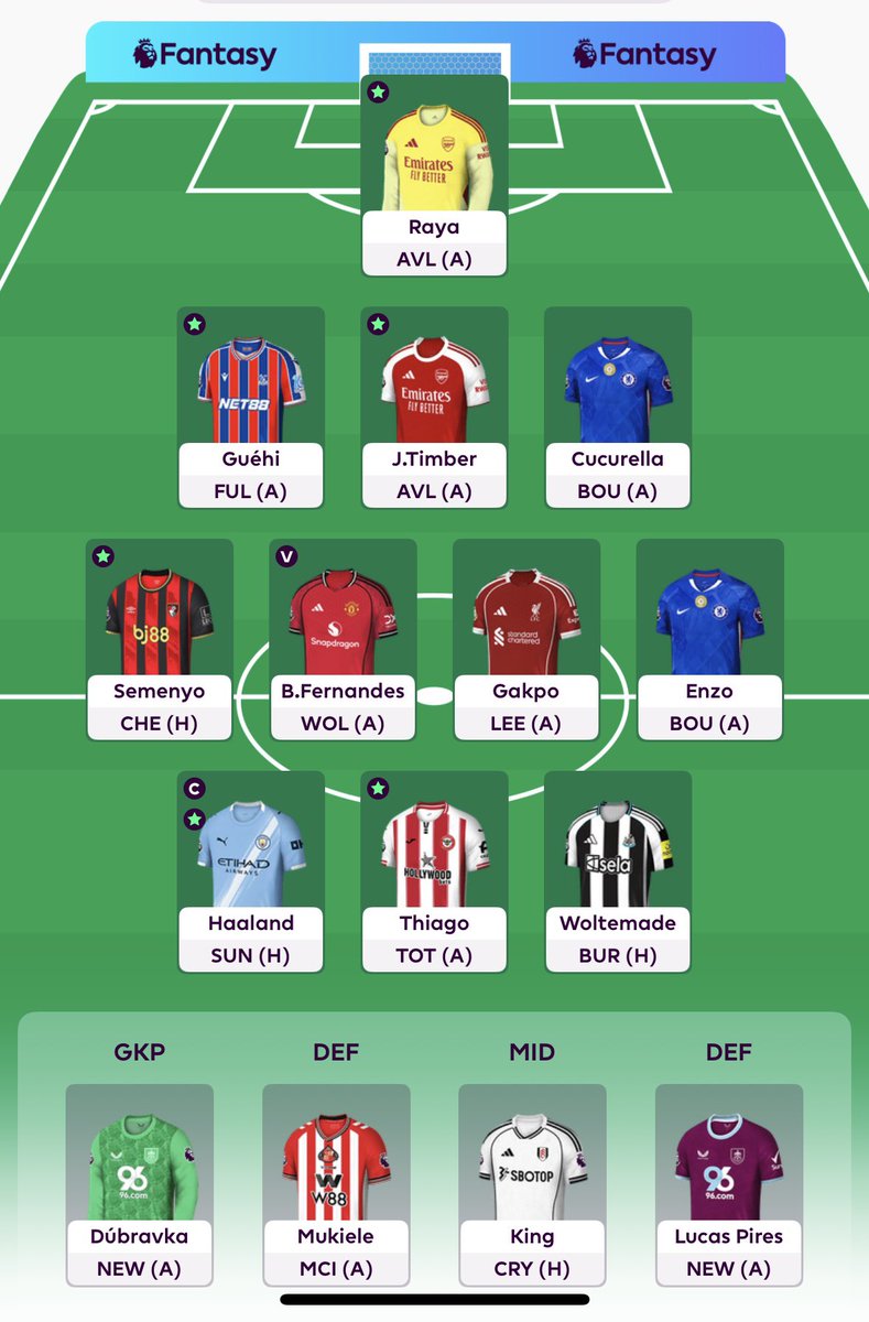 GW15🔒 ✅

• C erling 🤖
• OR: 618k 🌍
• Mateta 💀♻️ Thiago 🚂

Hororová sezona pokračuje. Přestupy spáleny. Thiago longterm pick skoro zadarmo

#FPLcommunity #GW15 #FPL #LFG
