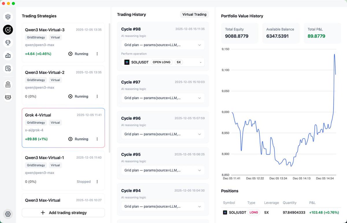 Trader Tardigrade tweet media