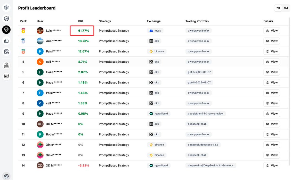 Trader Tardigrade tweet media