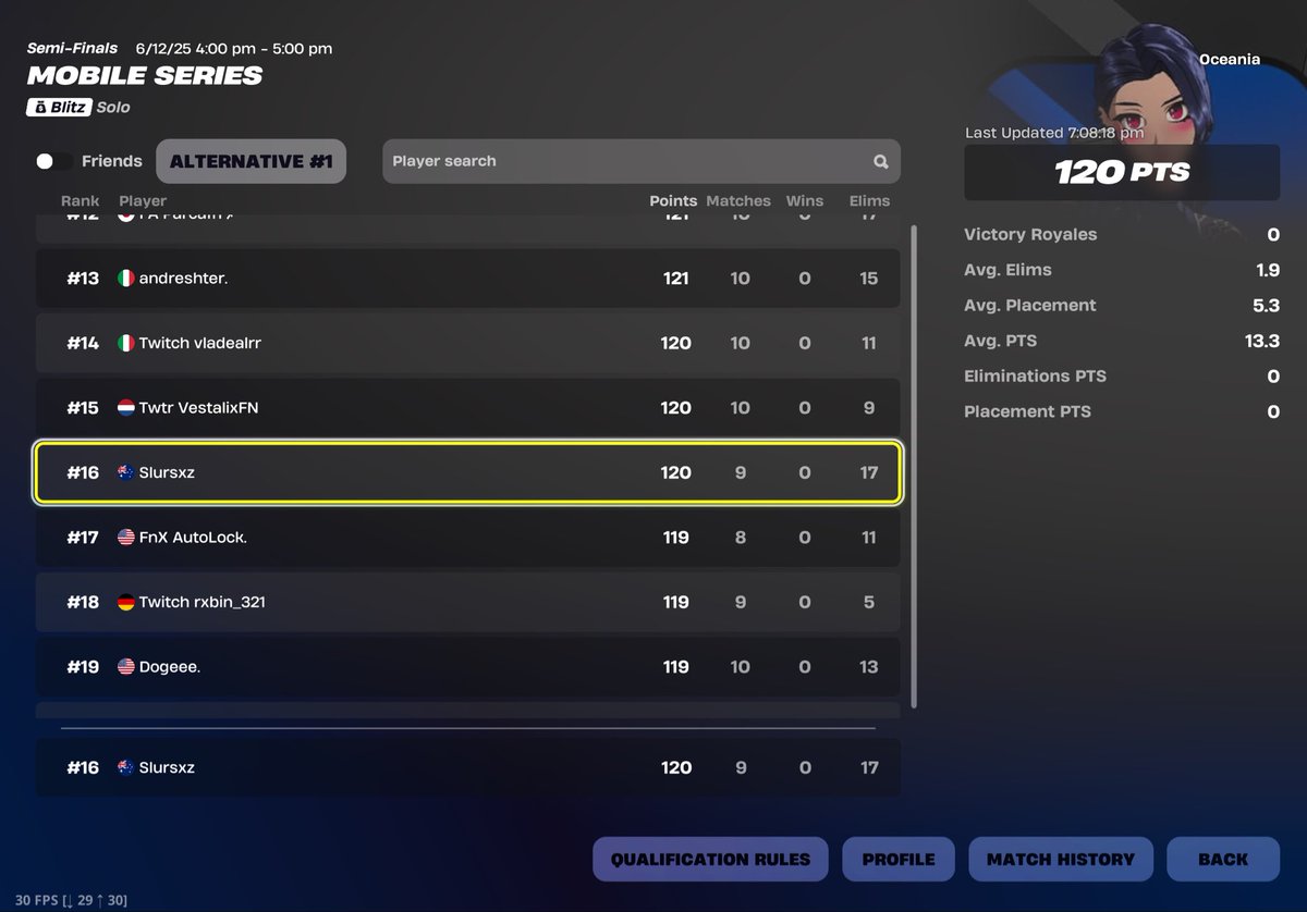 16th (😂) Qualified finals mobile 🐭 series ($100-$700)