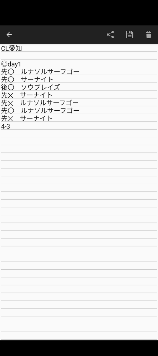 CL愛知
使用:テラスタルバレット
結果:4-3
ファンコール言えなかった試合をしっかり落としました、、、
切り替えてシティ頑張ります！