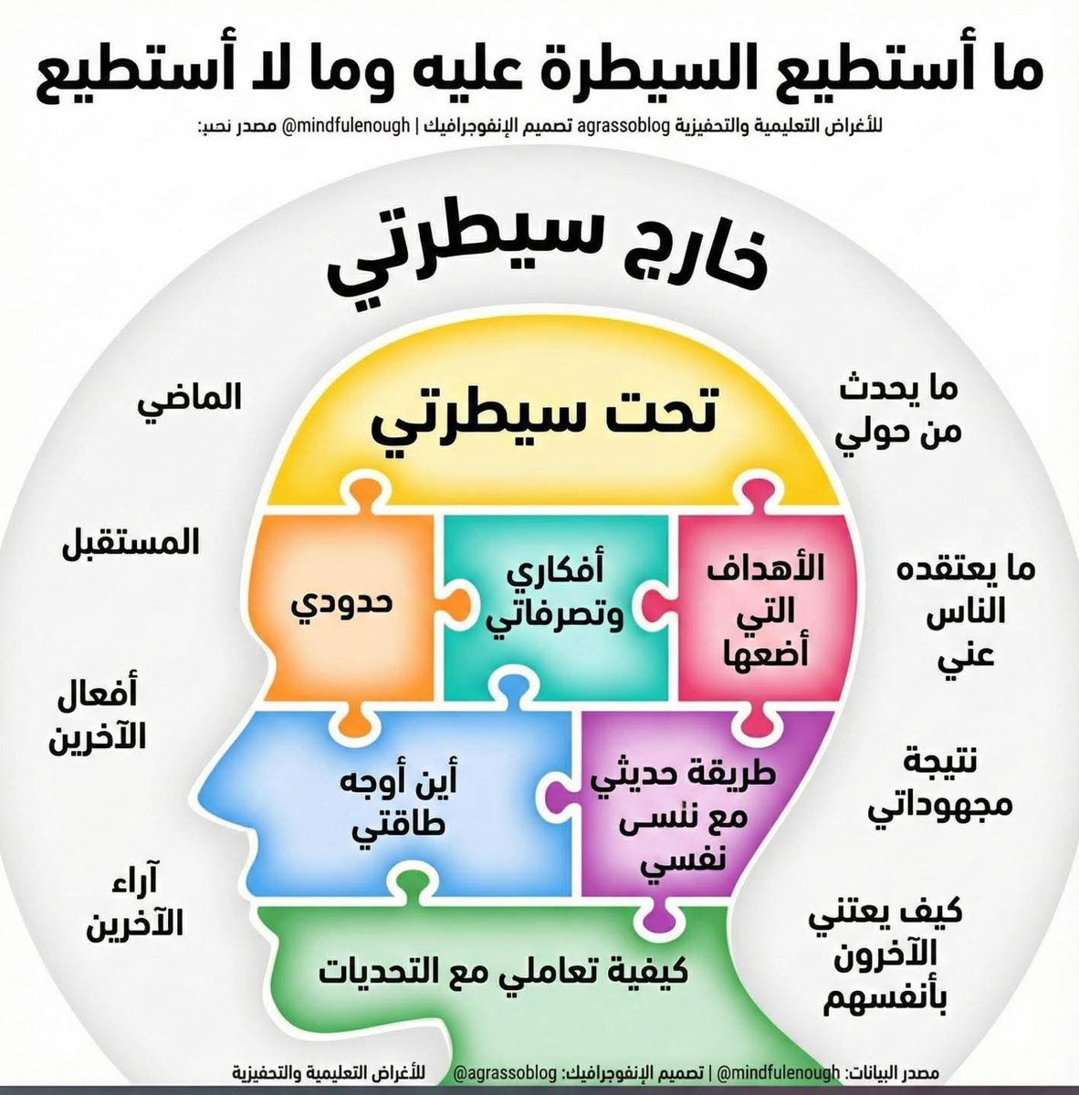 1_psychologists's tweet image. 