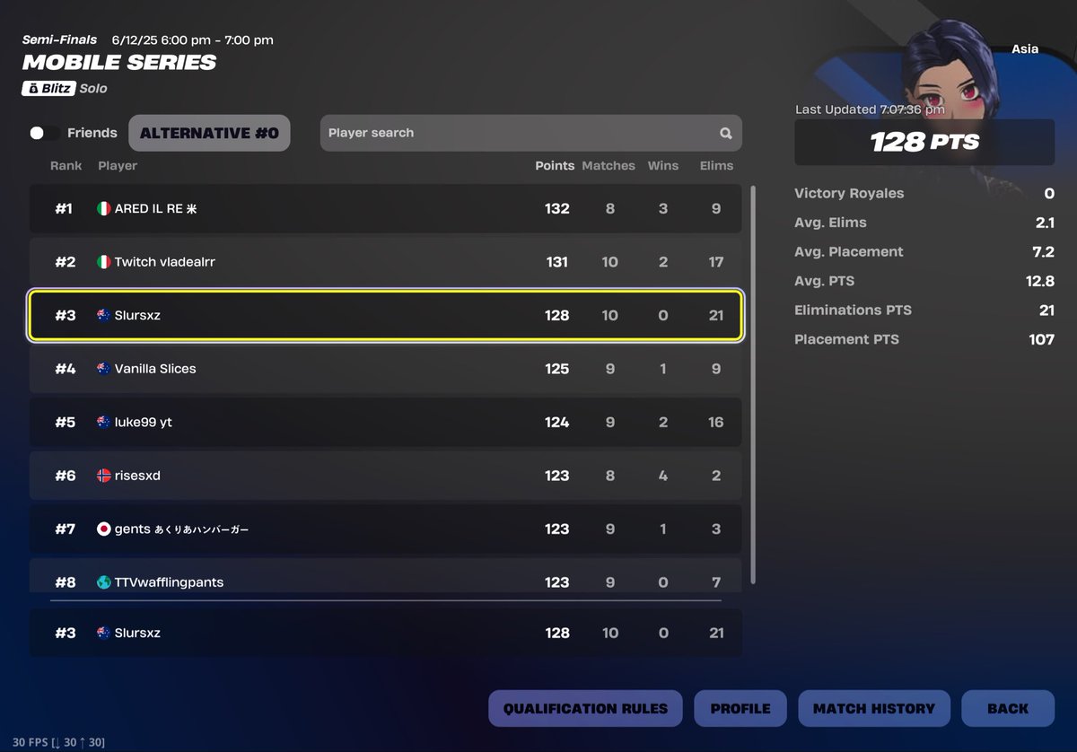 🥉3rd Asia Mobile 🐭 Series MOST KILLS BY FAR ($100-$700)