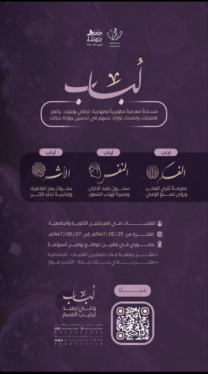 اليوم أكمل اللقاء الخامس لبرنامج لُباب والذي تنظمه <a href="/Labinat_girls44/">جمعية لَبِنَات لتمكين الفتيات</a> ونادي بنات جدة ، والثالث لي معهم على التوالي ، سعيدة جدًا بالموضوعات التي يتناولها المشروع ، و سعيدة أكثر بفتياتنا الجميلات 💞 و حضورهن بتفاعل 👏🏻.
#نادي_بنات_جدة 
#جده_lلان 
#دورات_تدريبية