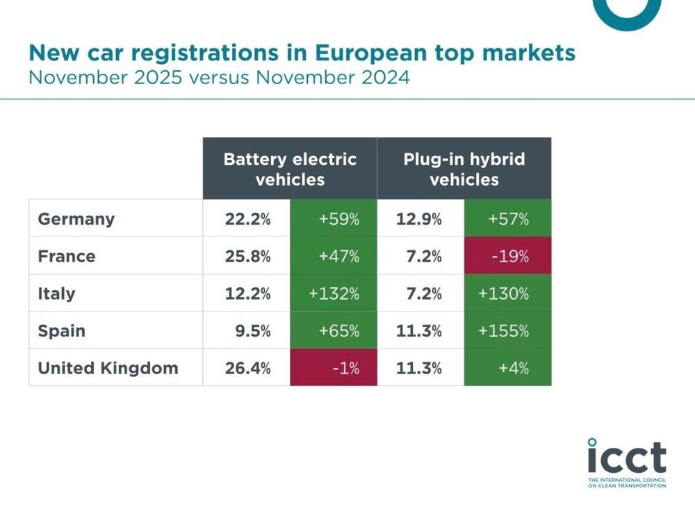 Felix Hamer • electricfelix tweet media