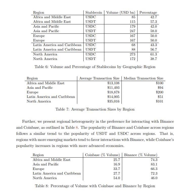 Emily Vuong tweet media