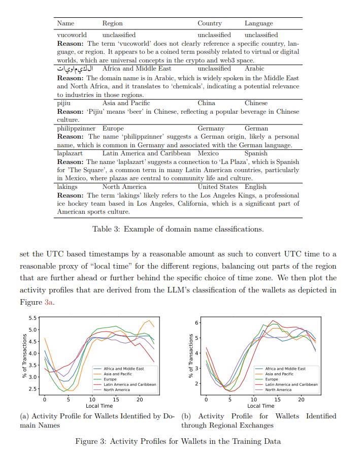 Emily Vuong tweet media