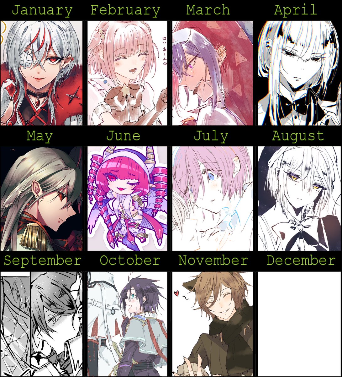 脅威のキャラ偏り2025(gkb)