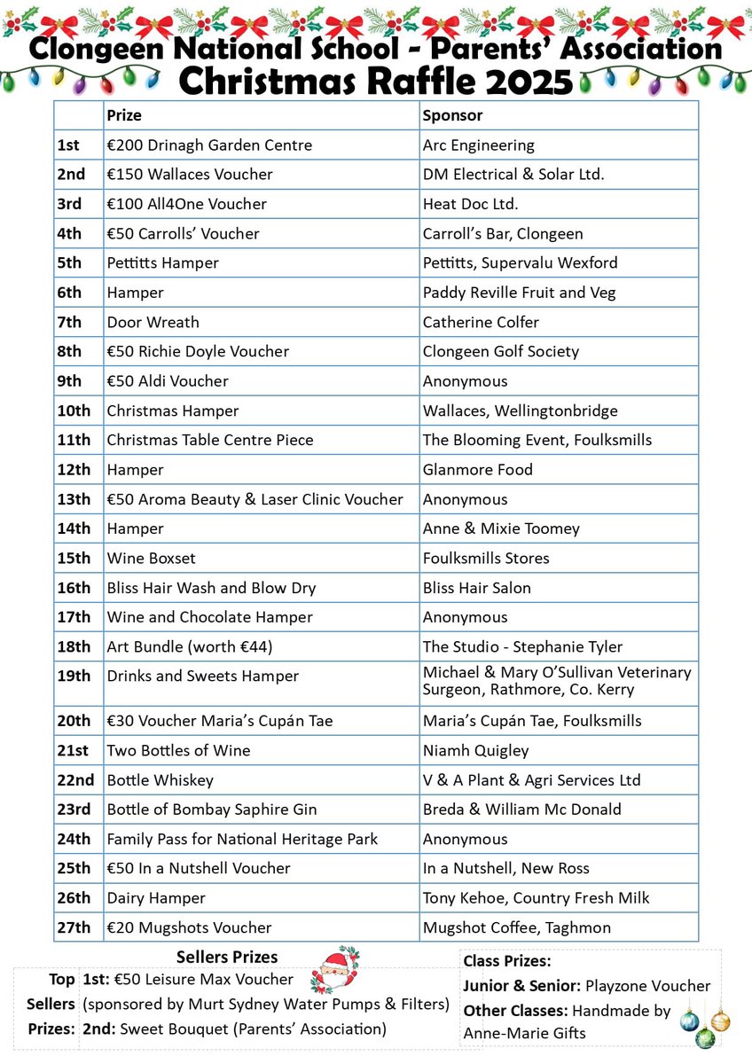 Clongeen NS tweet media