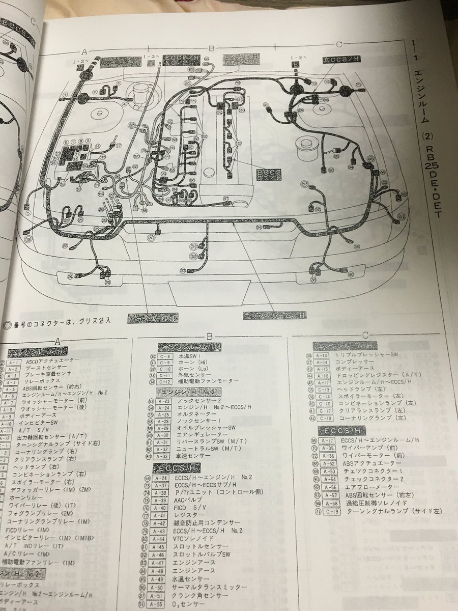 配線図は見ているだけで車の仕組みを学ぶことができます。