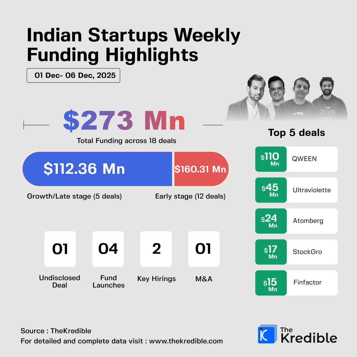 TheKredible tweet media