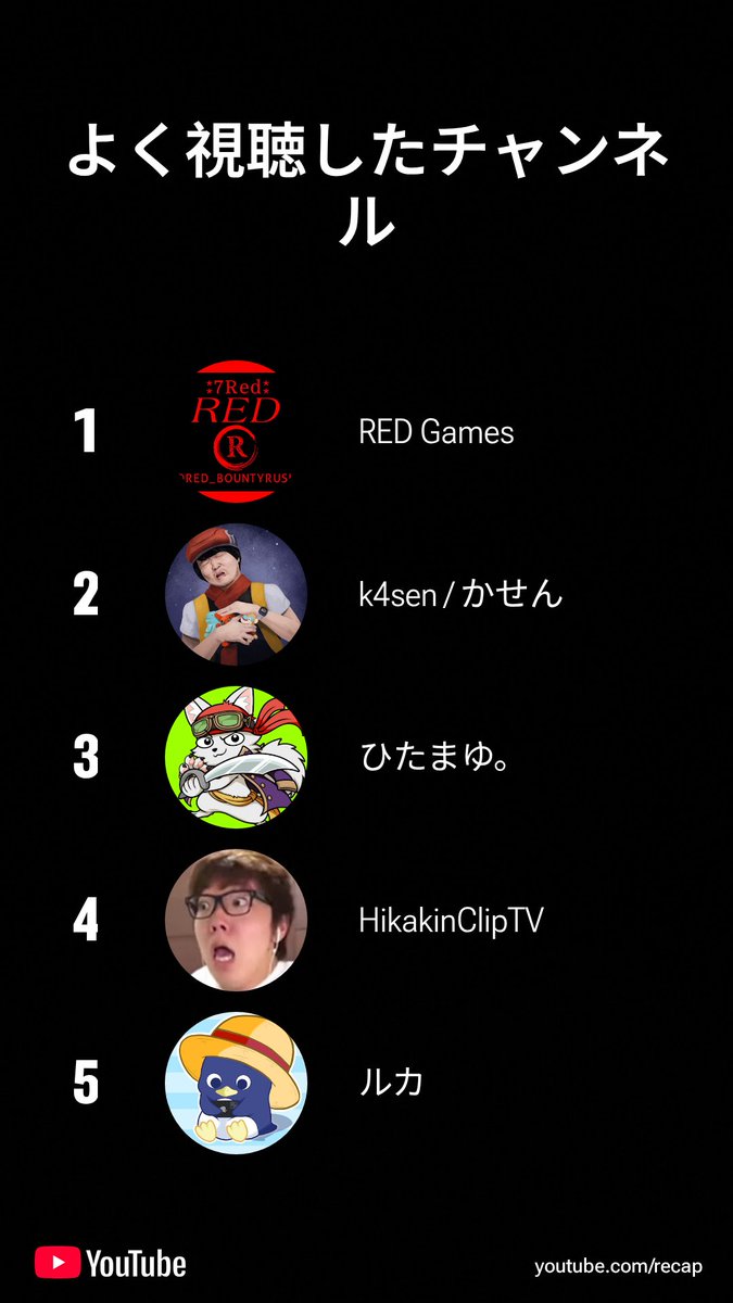 タコ🐙 (@tako2024restart) / Posts / X