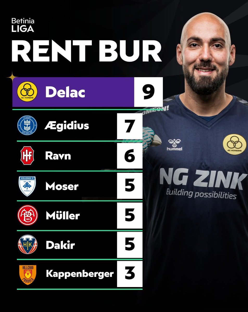 Matej Delač tweet media