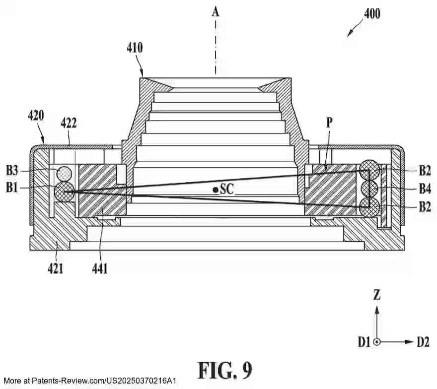 PatentPulse's tweet image. 📸 New patent application #US20250370216A1 reveals a #CameraModule with an innovative actuator design by #Samsung. The module features a lens on an optical axis, supported by a carrier and housing with dual magnets and coils for precise movement. 
  
#ImagingTech…