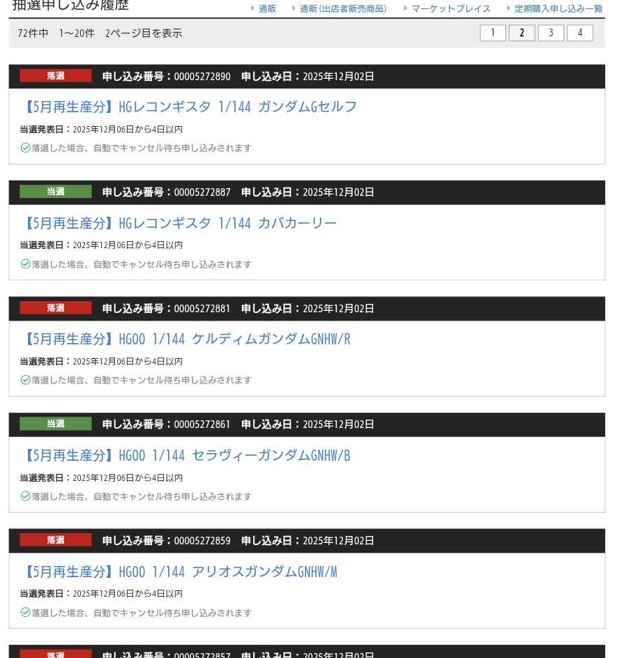 エロビデオ屋の再販抽選は4/64。 これらとMGゼロカスタムKAと新商品の