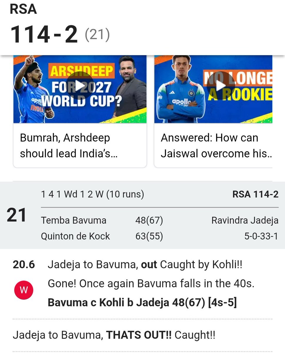 Bavuma departs! ❌
Jadeja delivers, Kohli grabs it clean.
India back in the fight! 💪🇮🇳
#INDvSA #SAvIND #Cricket