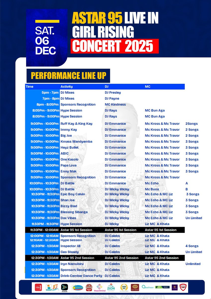 🚨 *#Update*
Performance line up for the *Astar95 _Live In Girl Rising Concert_* happening *Today* at thatch gardens in mbale city is out..😎

Now Just get ready for the epic vibes from the queen of the East *AStar95* and your favorite artists Tonight..👊
#KuzeKuThatch