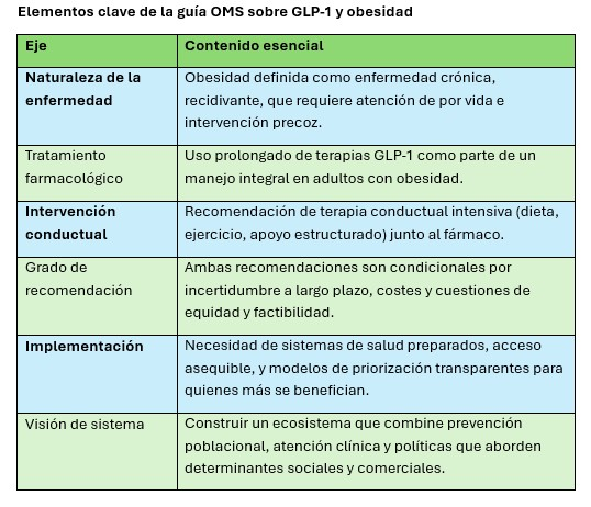 Fernando de la Guía tweet media