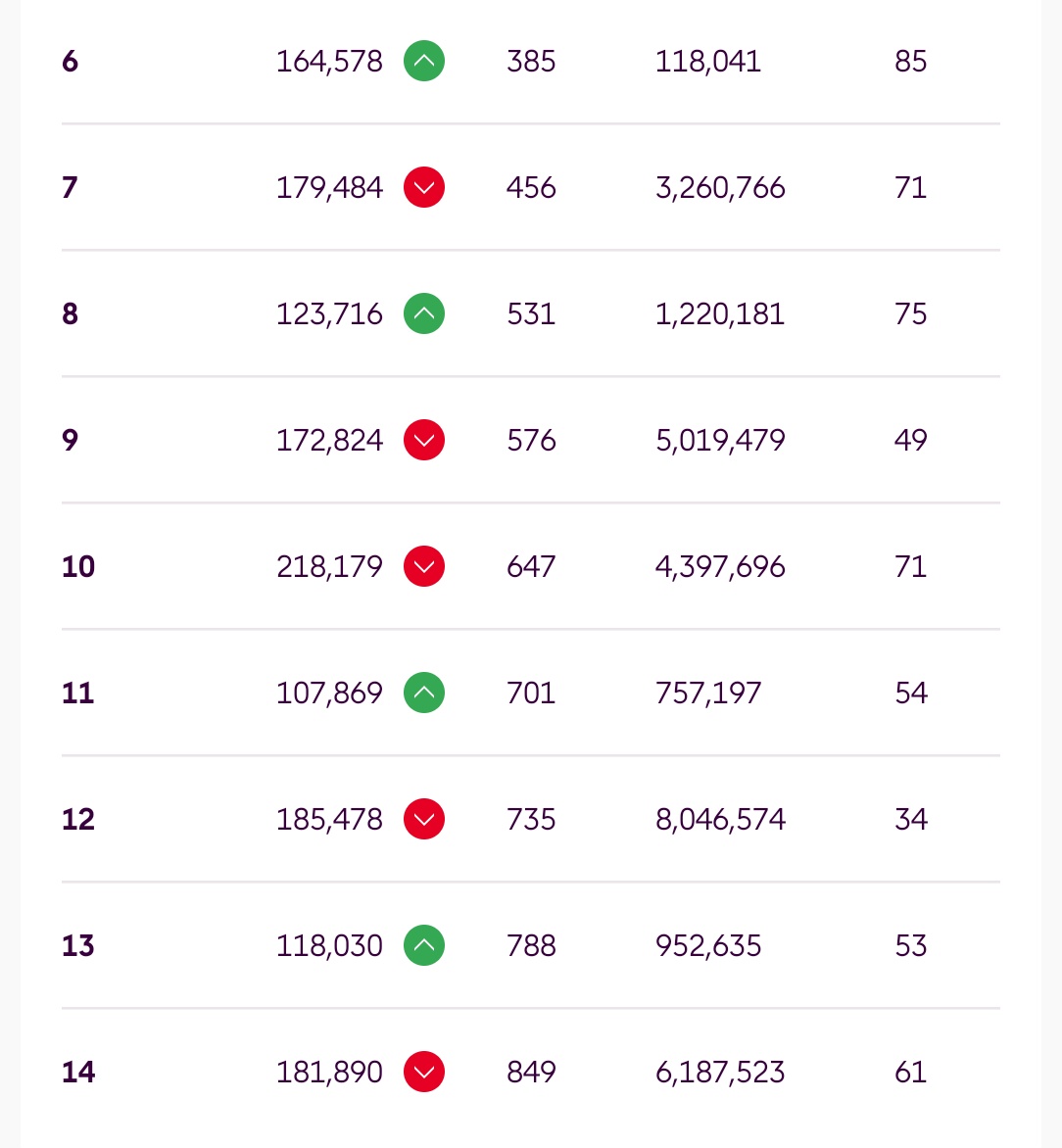 FPL Analytical tweet media