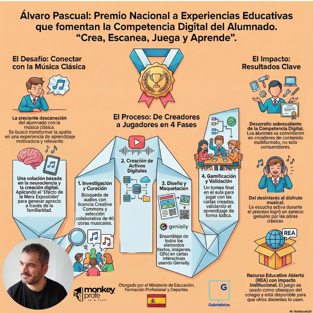 Álvaro tweet media