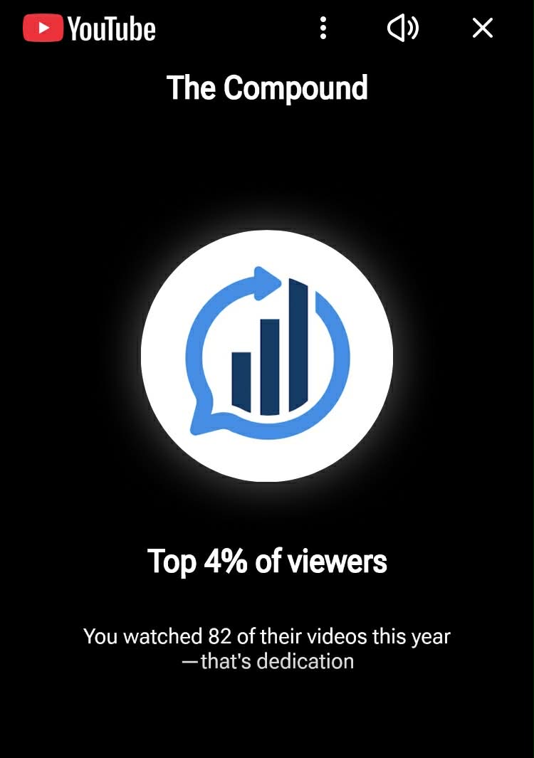 TheNatx's tweet photo. Big fan of all the excellent insight from @TheCompoundNews , @awealthofcs and , @michaelbatnick . Didn't realize this much 😲.  Love what you are doing! ❤️ https://t.co/kRPSCE6fAV