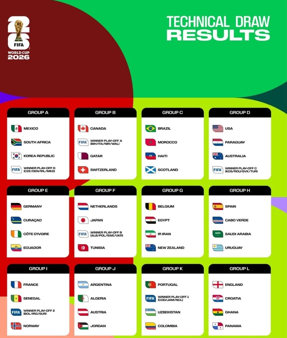 De bons matchs en perspective