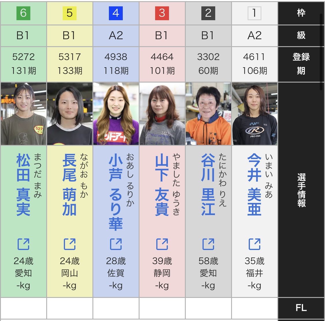 💰スイチPayPay企画💰

今日もやります💪
🎯蒲郡12rスイチ的中せよ🎯

フォロー＆リポストキャンペーン🎉

／
今回はPayPay500円分を
3名様にプレゼント🎁
＼

【獲得条件】　蒲郡12rスイチで的中🏴‍☠️

🔽応募方法　※本日蒲郡12r〆切まで
① <a href="/perry_boat223/">【無料予想】競艇予想屋ペリー🏴‍☠️</a>をフォロー
②この投稿をリポスト