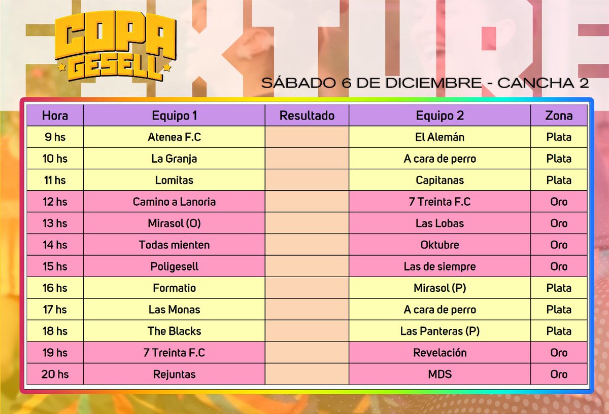 Copa Gesell Fut Fem tweet media