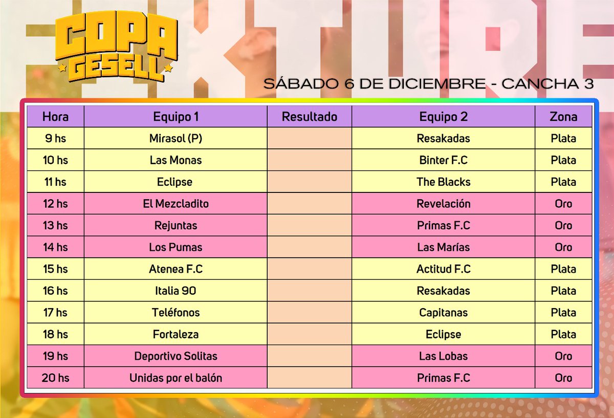 Copa Gesell Fut Fem tweet media