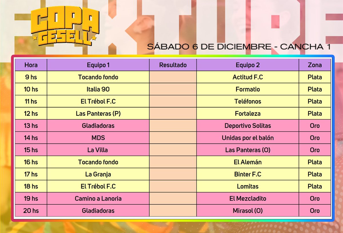 Copa Gesell Fut Fem tweet media