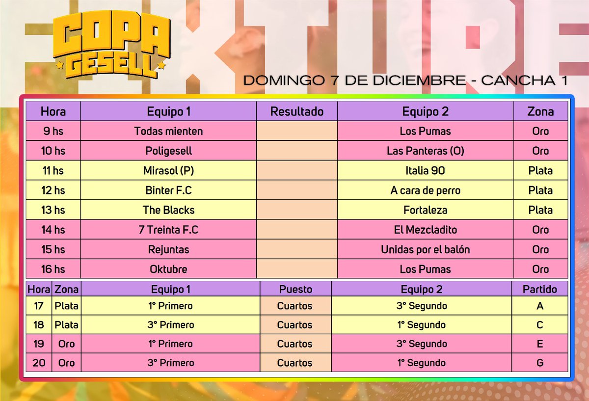 Copa Gesell Fut Fem tweet media