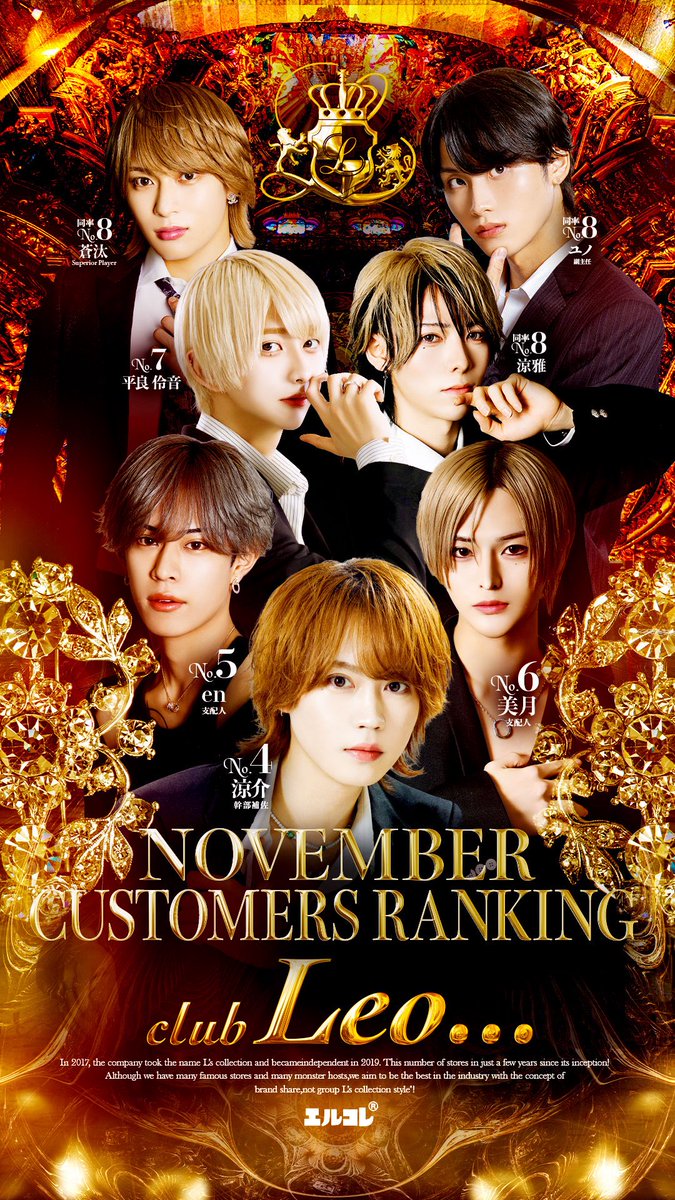 |◤ 11月度顧客数ランキング◢|

■No.1 👑同率
平良 翔太 取締役会長

■No.1 👑同率
ユウキ Superior Player

■No.3🥉
逆巻 アヤト 副支配人

■No.4
涼介 幹部補佐

■No.5
en 支配人

#スタープレイヤーが生まれる聖地  #エルコレ