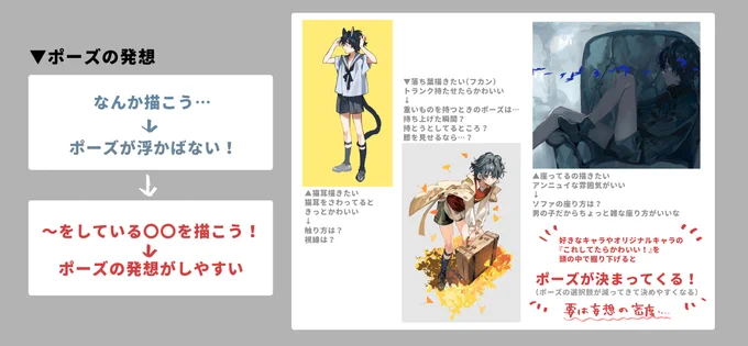 💐ポーズがなかなか浮かばないというお悩みに

あくまでわたしの考え、やり方です!
いろんな要素が絡むので、お伝えしたいことが多すぎてまとまらない…!!!笑
絵は自由で楽しいものなので、これにとらわれずひとつの参考程度にしていただければ… 
