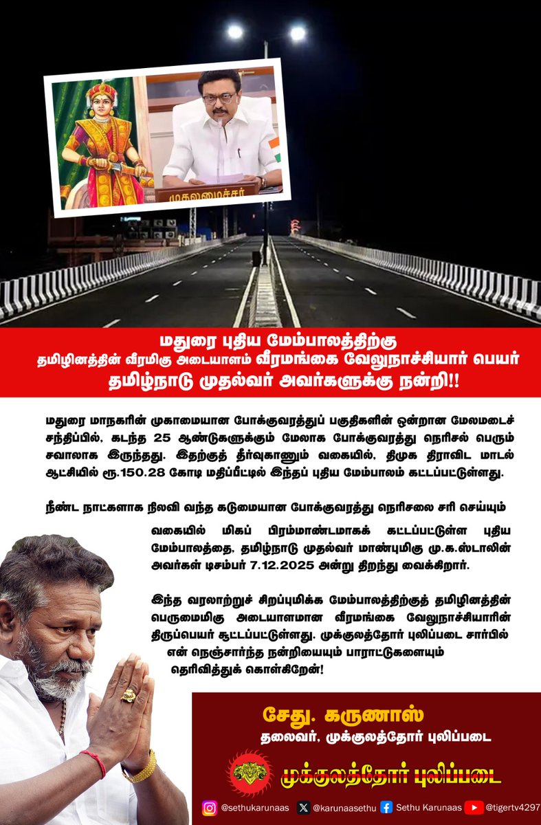 karunaasethu's tweet image. மதுரை புதிய மேம்பாலத்திற்கு தமிழினத்தின் வீரமிகு அடையாளம் வீரமங்கை வேலுநாச்சியார் பெயர் அறிவித்த தமிழக முதல்வர் அவர்களுக்கு நன்றி 

- சேது. கருணாஸ் ex MLA
- நிறுவனர் தலைவர்
- முக்குலத்தோர் புலிப்படை

@mkstalin 
@Udhaystalin 
@Anbil_Mahesh 
@TRBRajaa 
@IPSenthil 
@TThenarasu