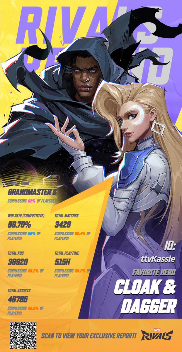KassieKalico's tweet photo. i do love myself a lil bit of marvel rivals 🤠
#MarvelRivals #MarvelRivalsstats https://t.co/jaGID7YqfV
