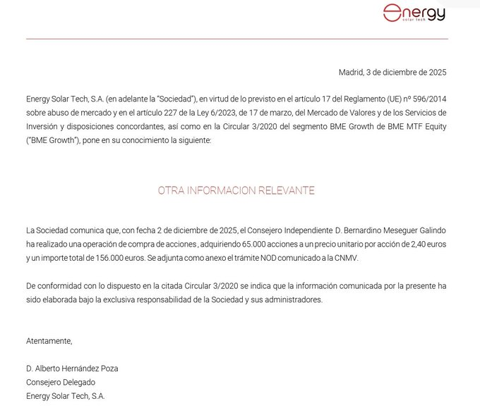 👏🏻 Siguen las compras de insiders en Energy Solar Tech $etc.

Bernardino Meseguer, miembro del consejo, compró ayer acciones por valor de 156k€. Ya suma 445k€ en 2 semanas.

Los que conocen la empresa desde dentro saben que está muy infravalorada.