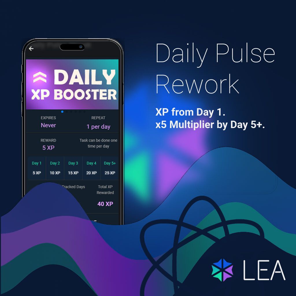 LeaBlockchain's tweet photo. Daily Pulse just got a major upgrade! 
Earn more XP every day with the new reworked Daily Pulse Streak.

- Consistent tracking = increasing rewards up to 5x XP.
- A new countdown shows exactly when you can track again!

Start your streak now!
#LEAPulse #DailyPulse #XPStreak https://t.co/zBNiZgk82c