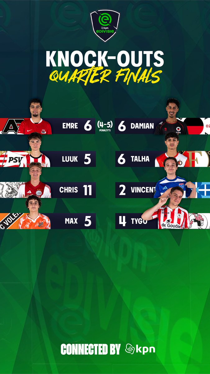 KPN eDivisie tweet media