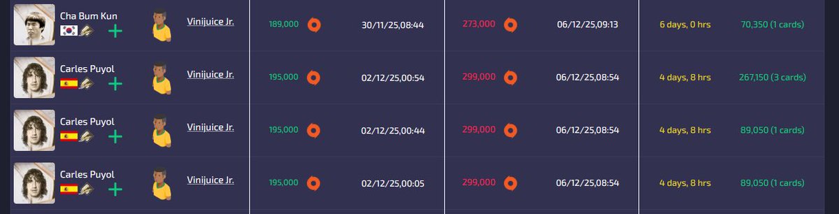 FC Alert AI tweet media