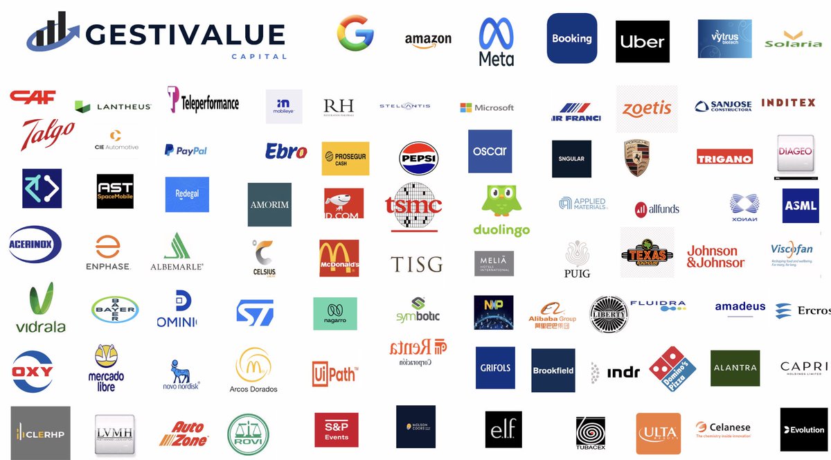 GESTIVALUE

CARTERA DE ACCIONES