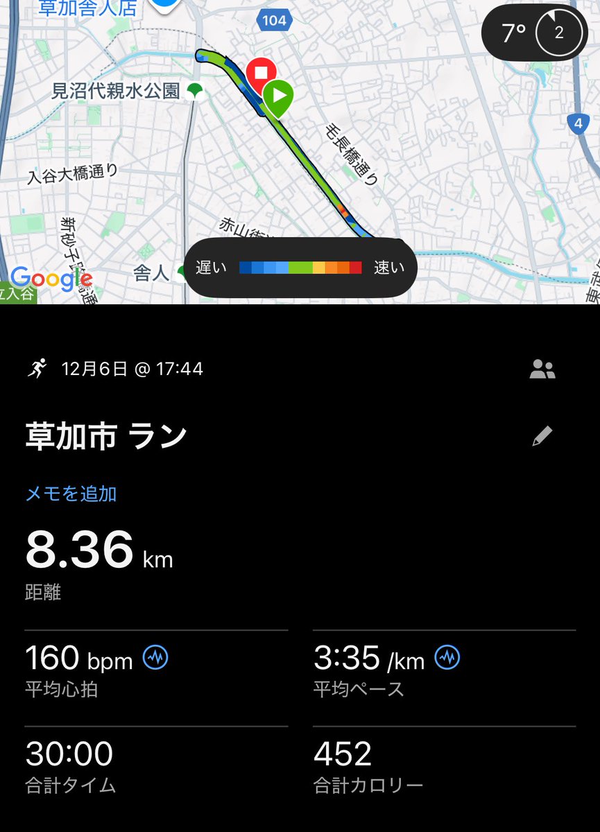 ym_long_run's tweet image. 12/6(土)
30分走 (6+1km, r:1km)

久々に腹筋使ってるわと感じるほど、衰えが酷い。
ただ痩せてるだけのランナー、走るより筋トレする時間増やした方が伸び代あるんじゃないかという仮説を立ててみる。