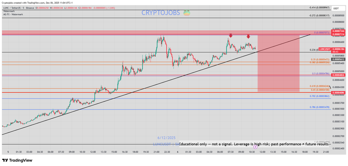 Crypto_Jobs tweet media