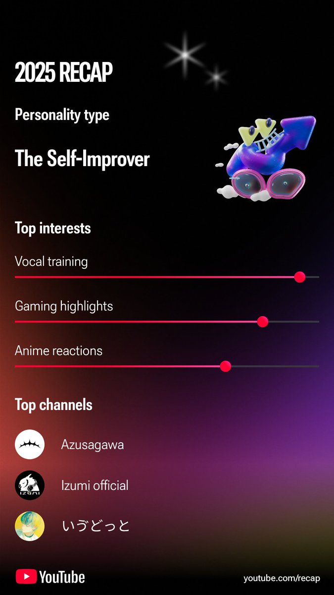 Zeikou_Ch's tweet image. My YT recap 😂