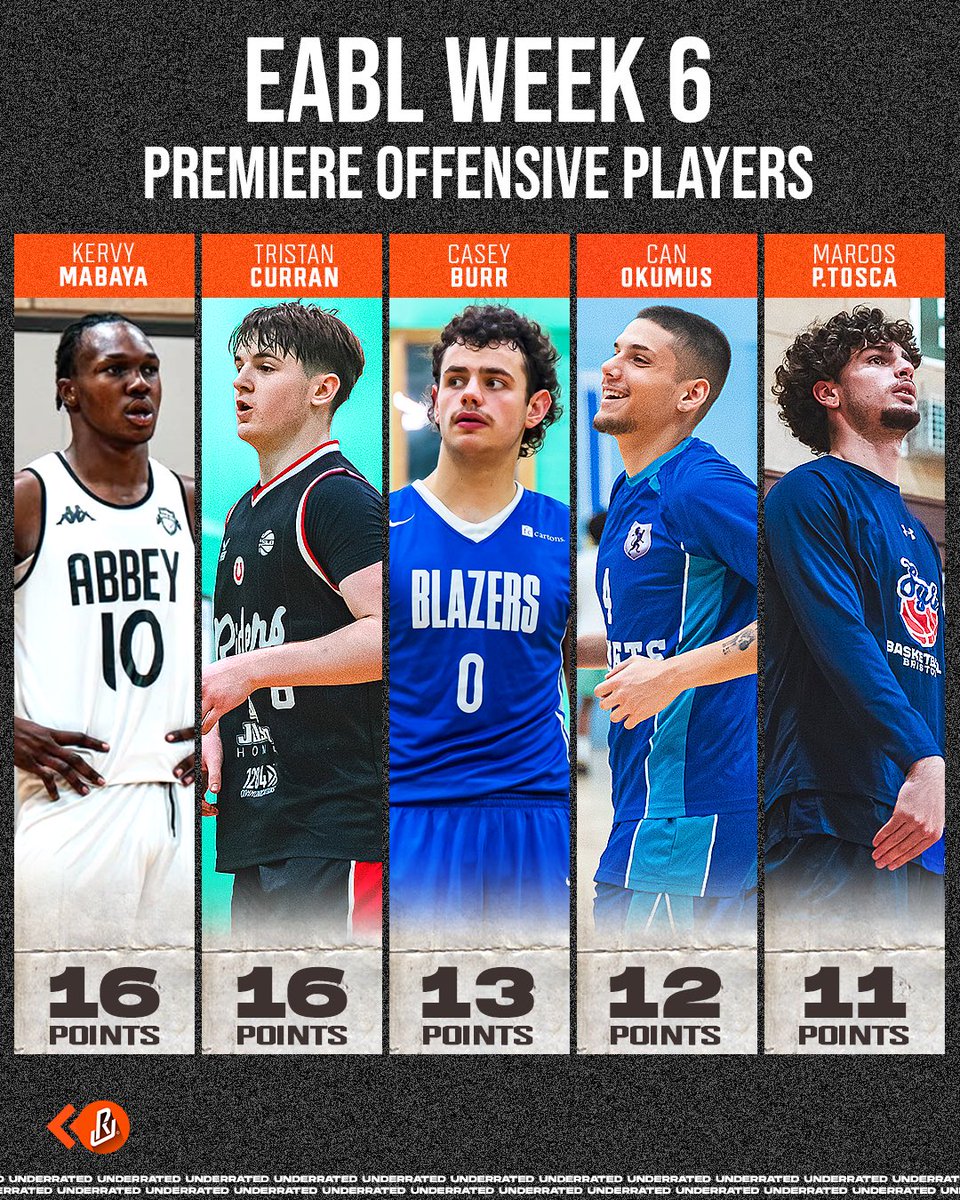 uNDR_gb's tweet image. EABL WEEK 6 : Premiere Offensive Players