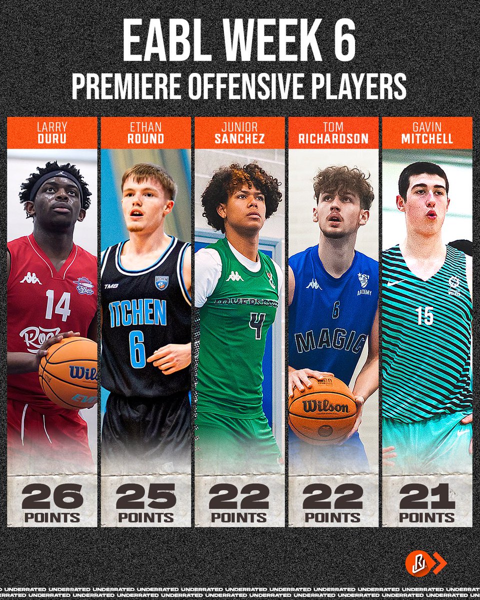 uNDR_gb's tweet image. EABL WEEK 6 : Premiere Offensive Players