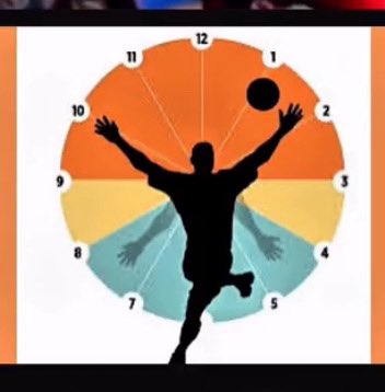 Bu oe ları eşşek gibi biliyor pozisyonun tartışmaya açık olduğunu. Ama algı yapmaları şart çünkü ayrıcalık istemeleri gereken onlarca maçları var önünde. #GSvSAM #penaltı #penalti