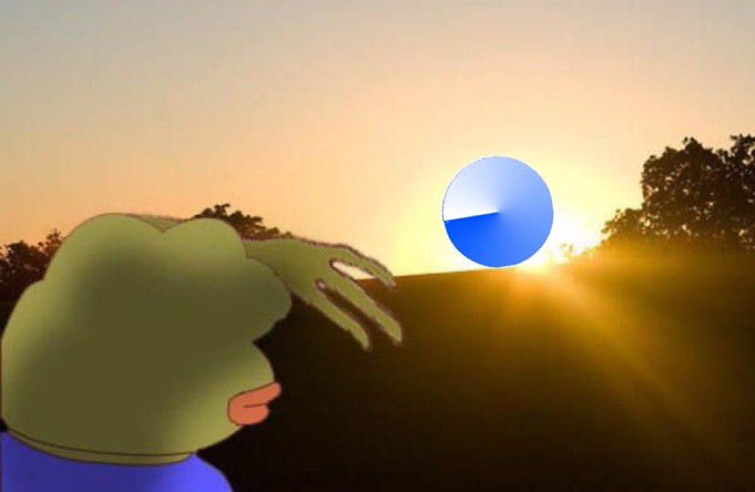 Ra1Kings's tweet photo. gm everyone who’s feeling bullish on @base 🟦 https://t.co/QCkOB7CFWX